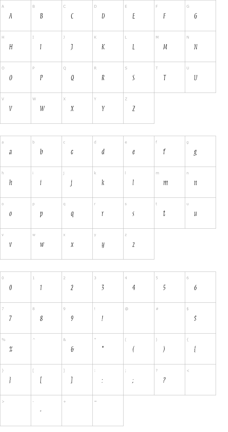 Character Map MezzMM Font