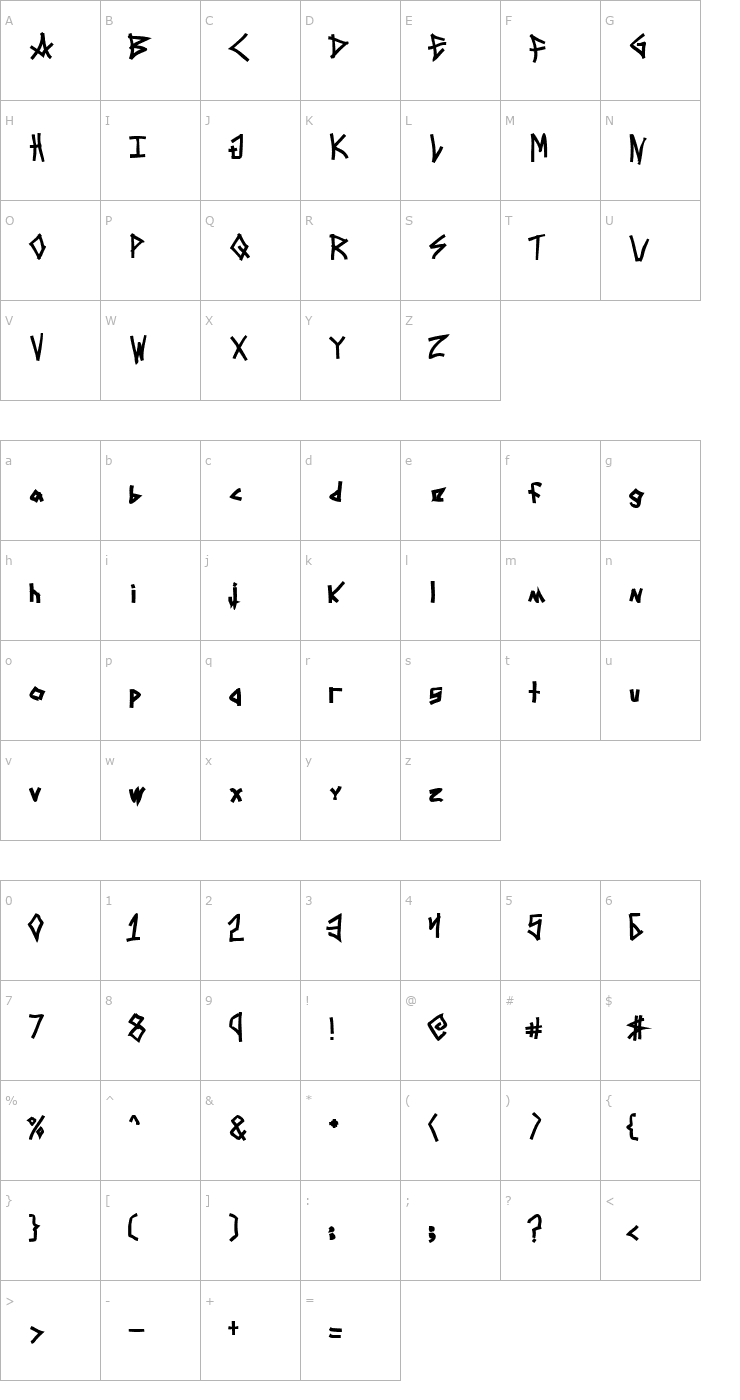 Character Map Mezzotick Font