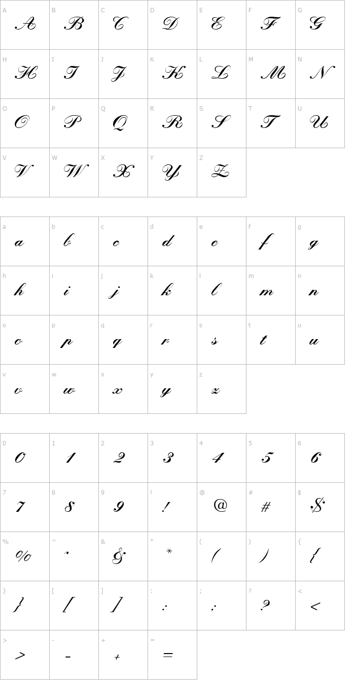 Character Map MgRoyalScript UC Pol Normal Font