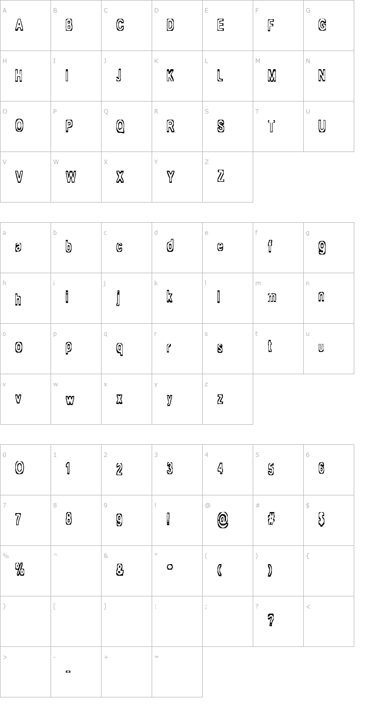 Character Map Mialgia Font