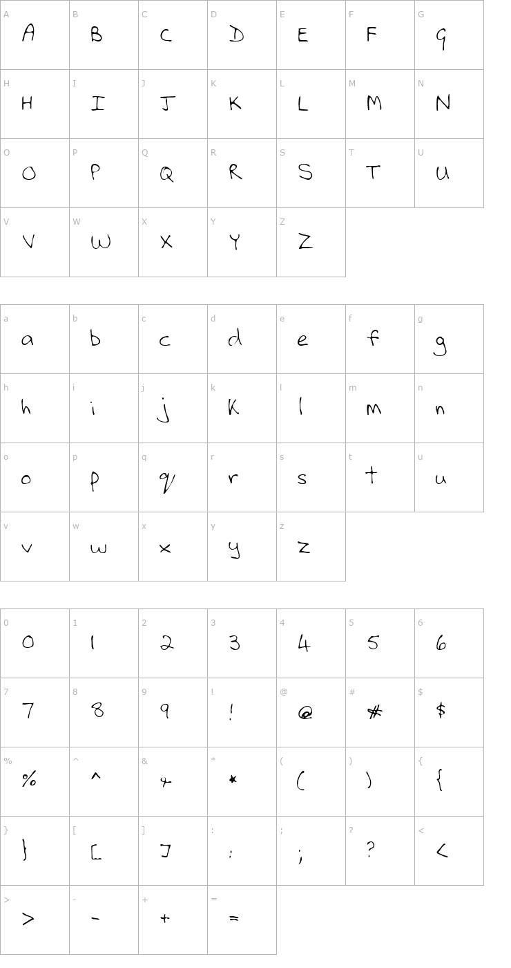 Character Map Michael Regular Font