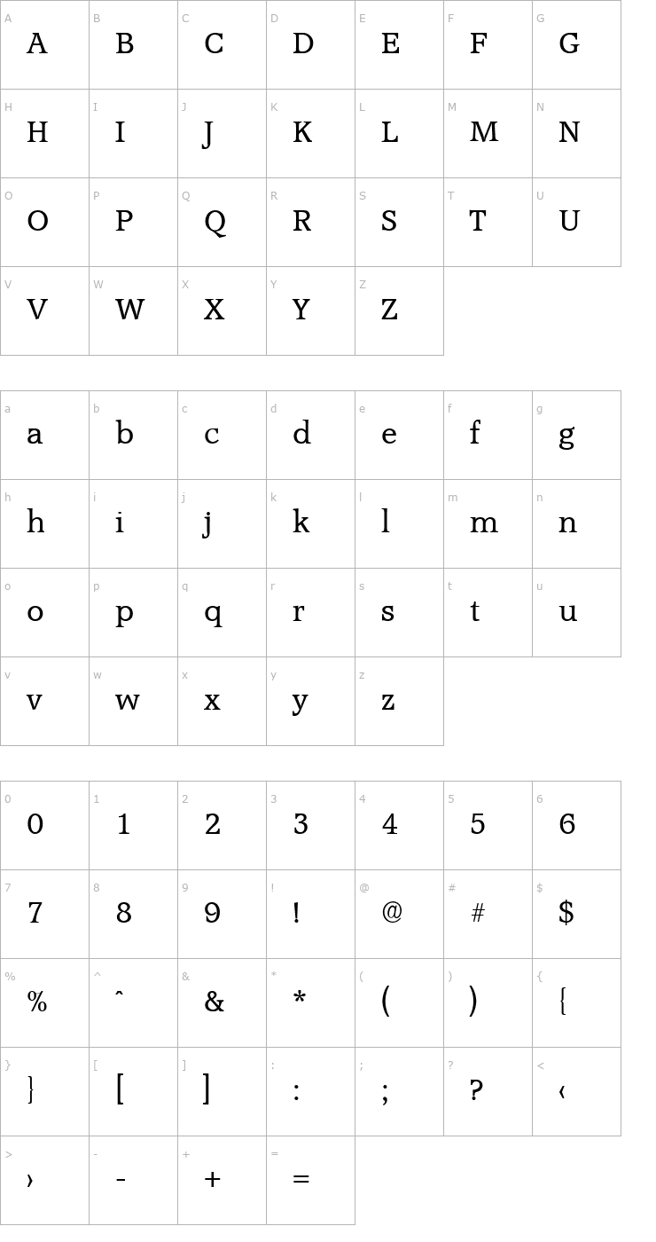 Character Map MichaelBecker Font