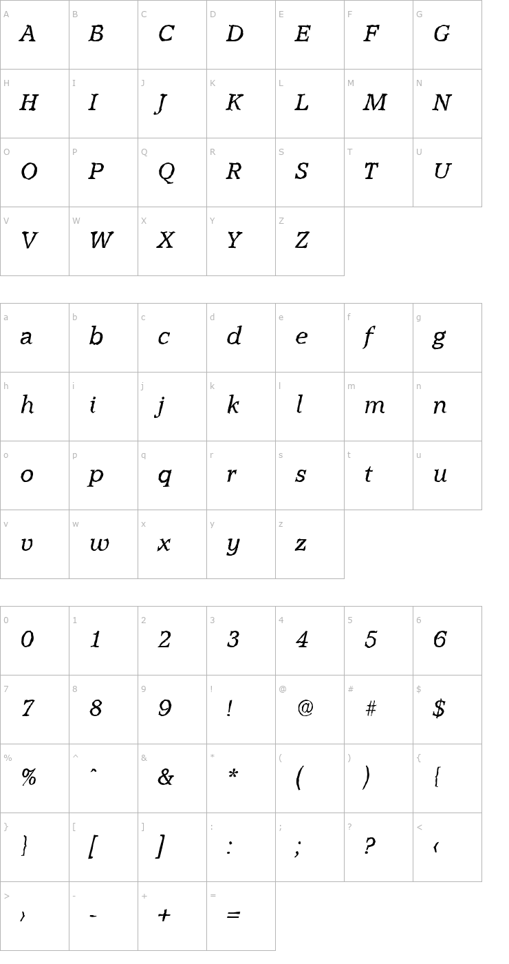 Character Map MichaelBeckerAntique-Italic Font