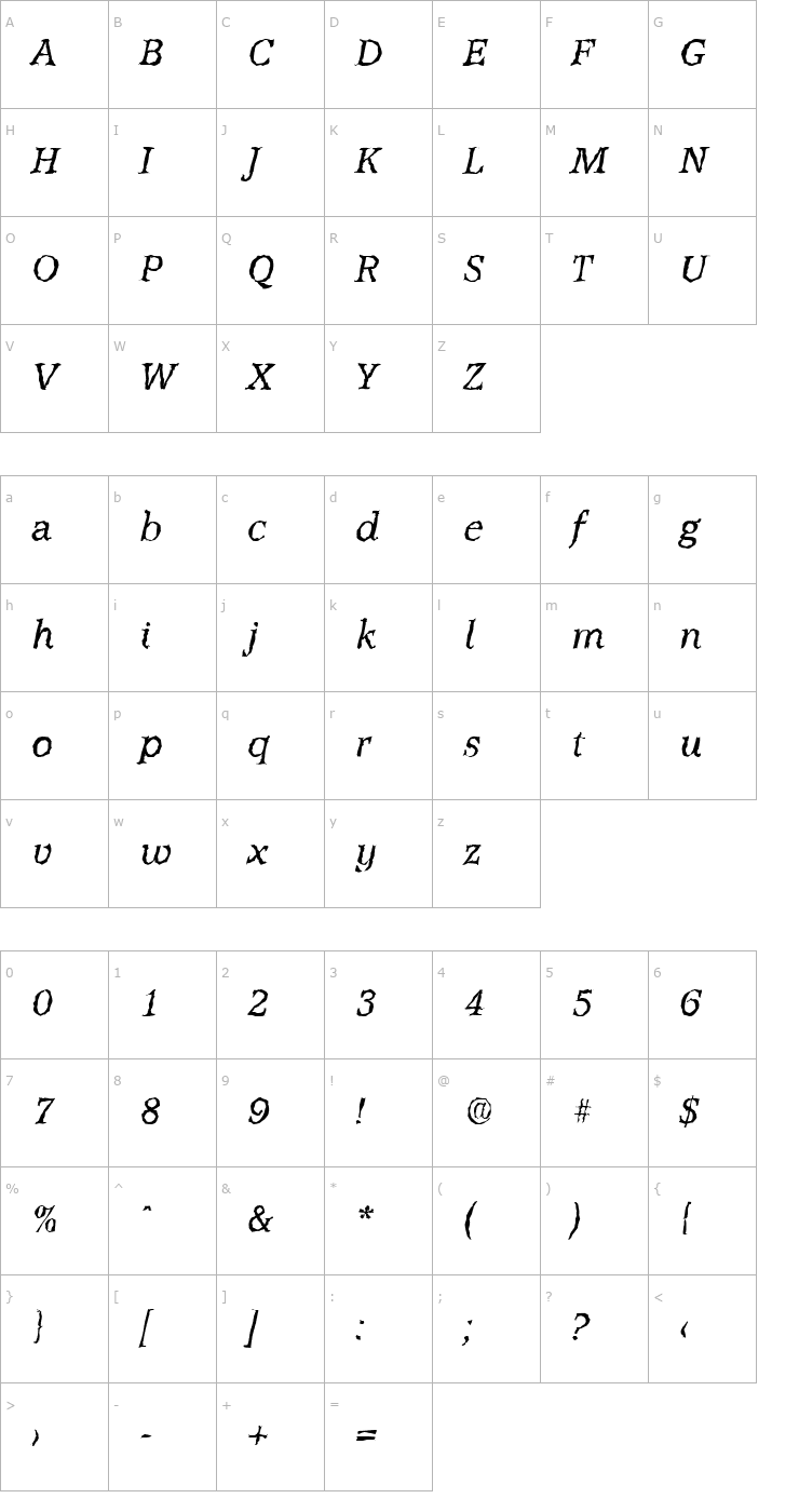 Character Map MichaelBeckerRandom-Italic Font
