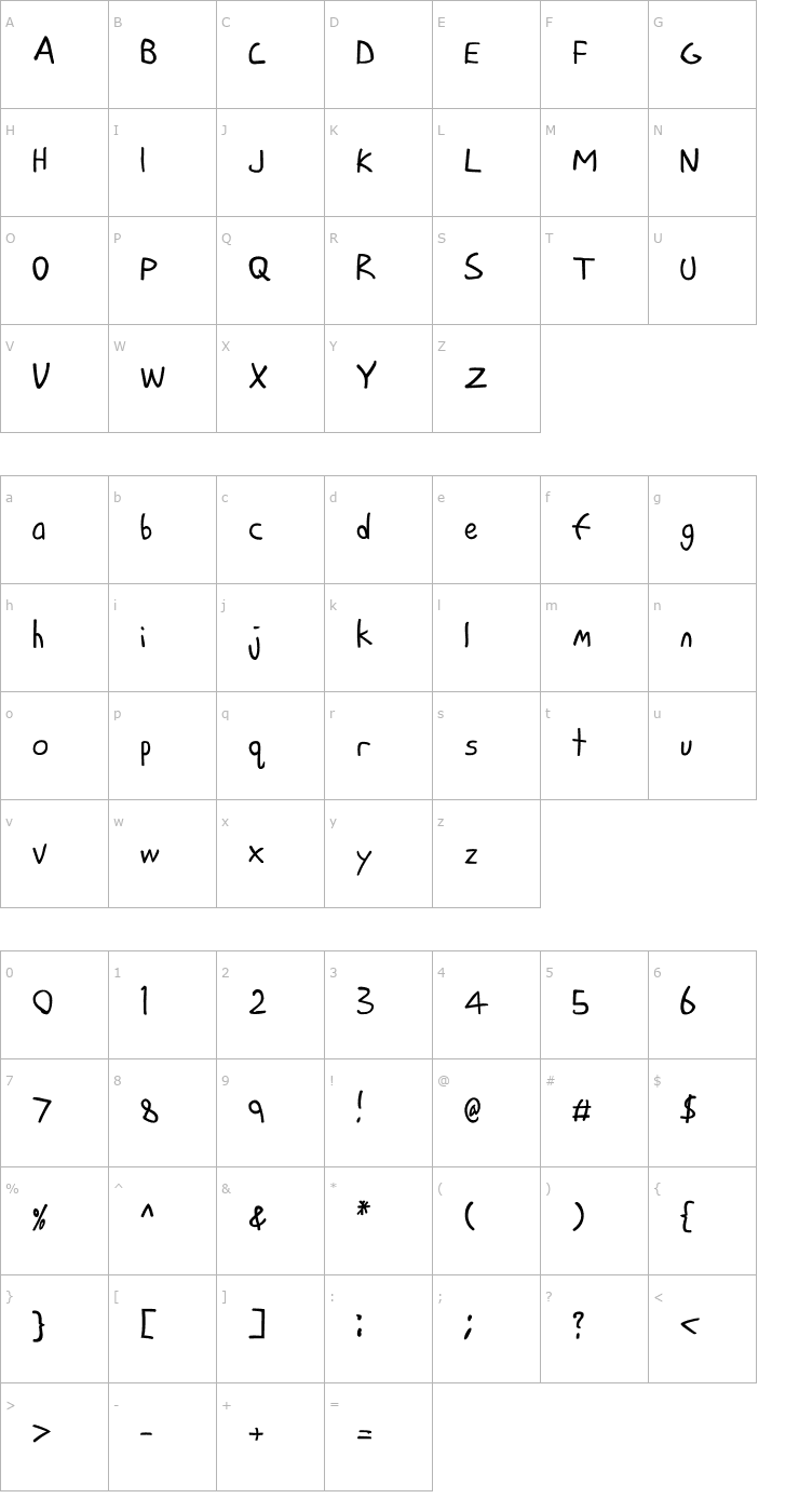 Character Map MichaelJamesNelson Font