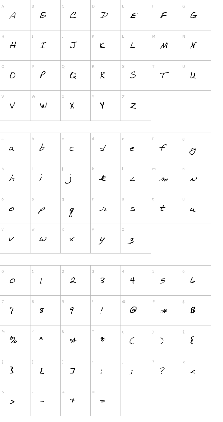 Character Map MichaelsHand Regular Font
