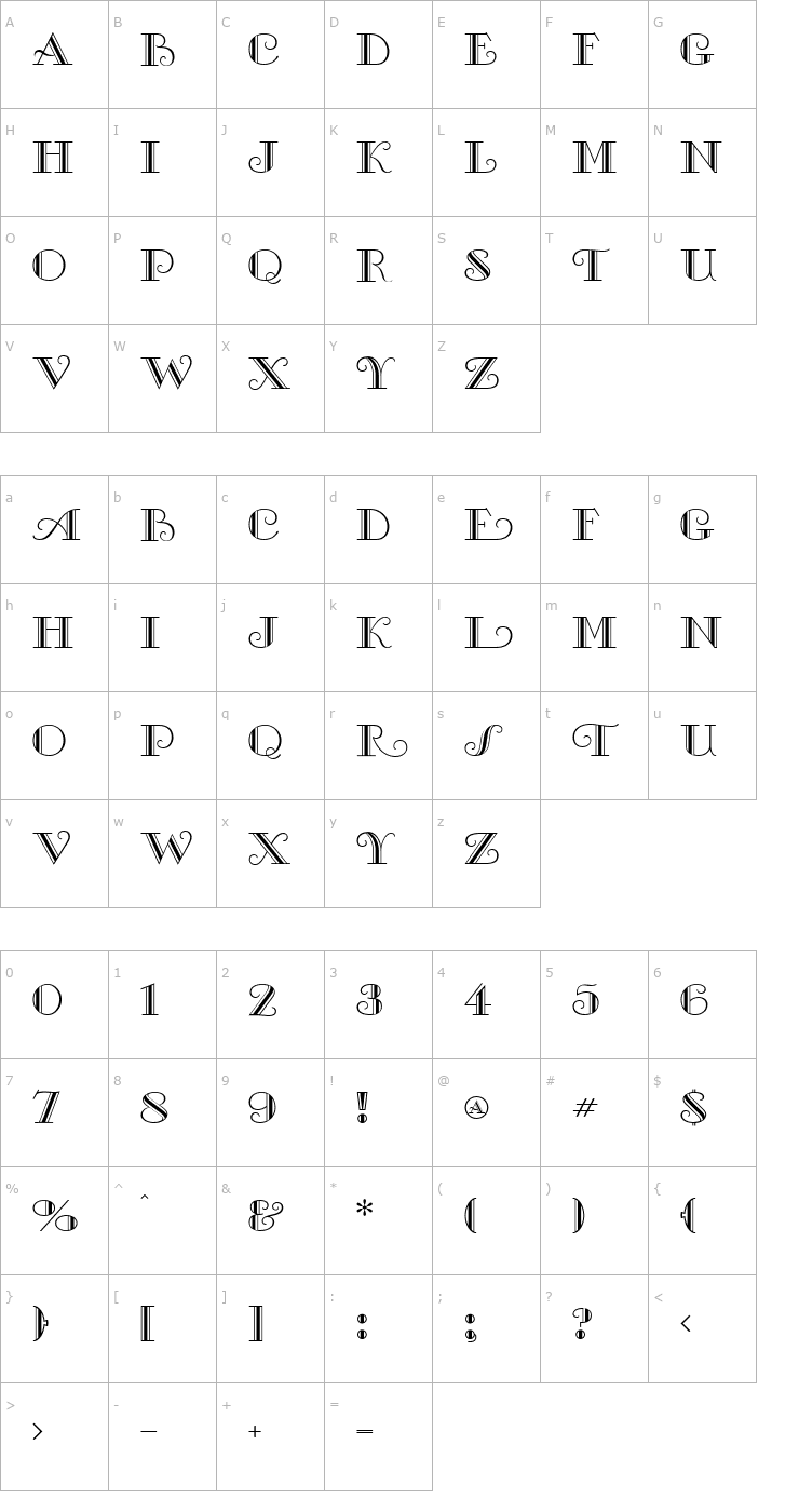 Character Map MichelleFLF Font