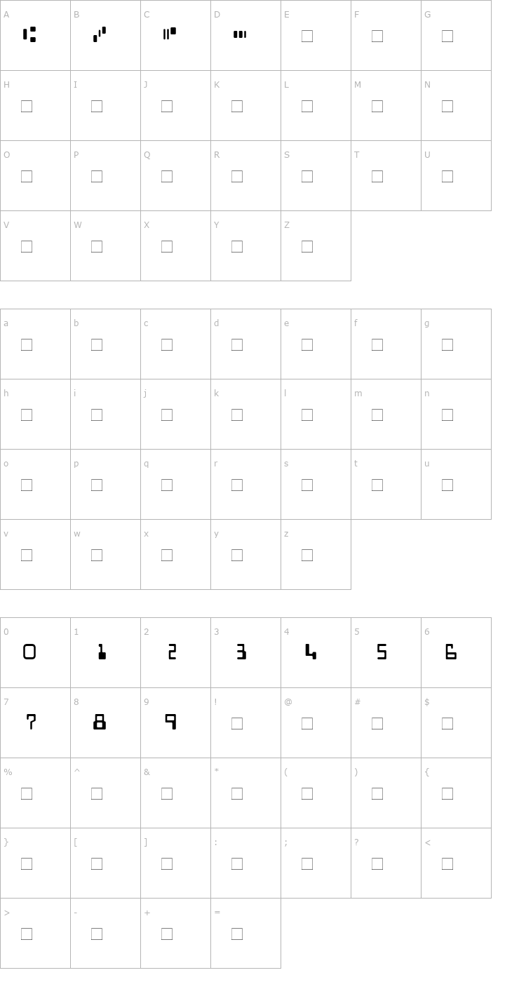 Character Map MICR Font