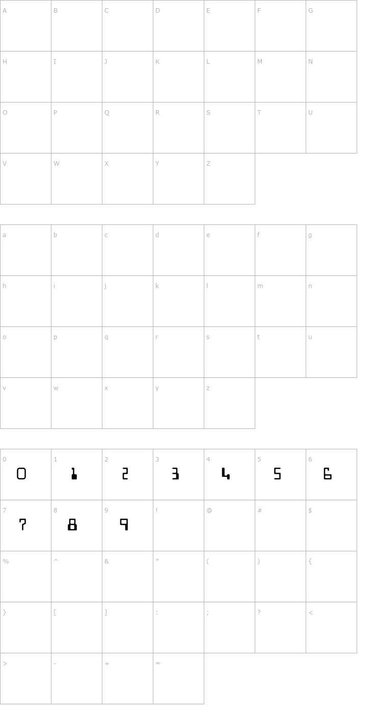 Character Map MICR OTF Font