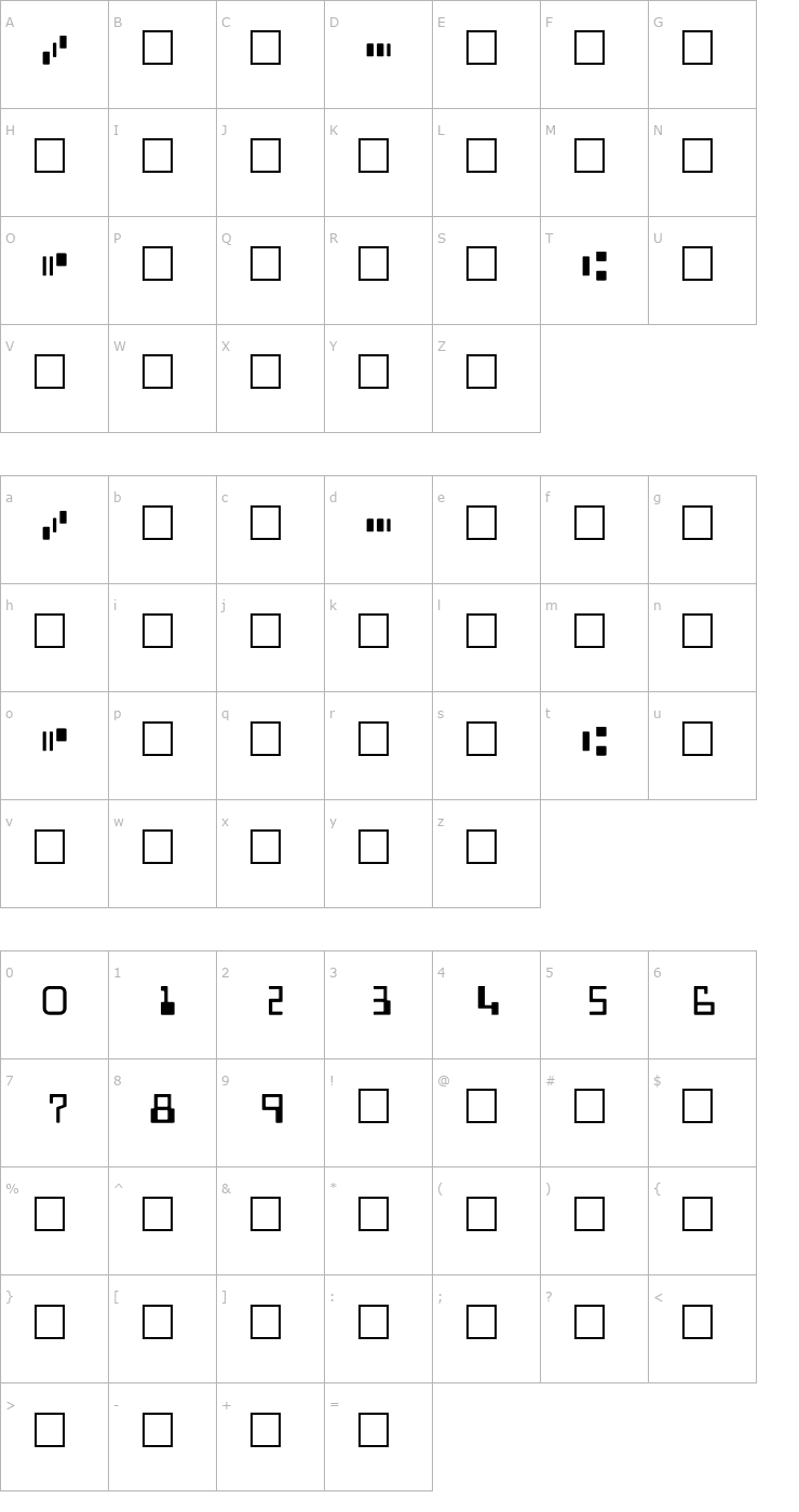 Character Map MICR Plain Font