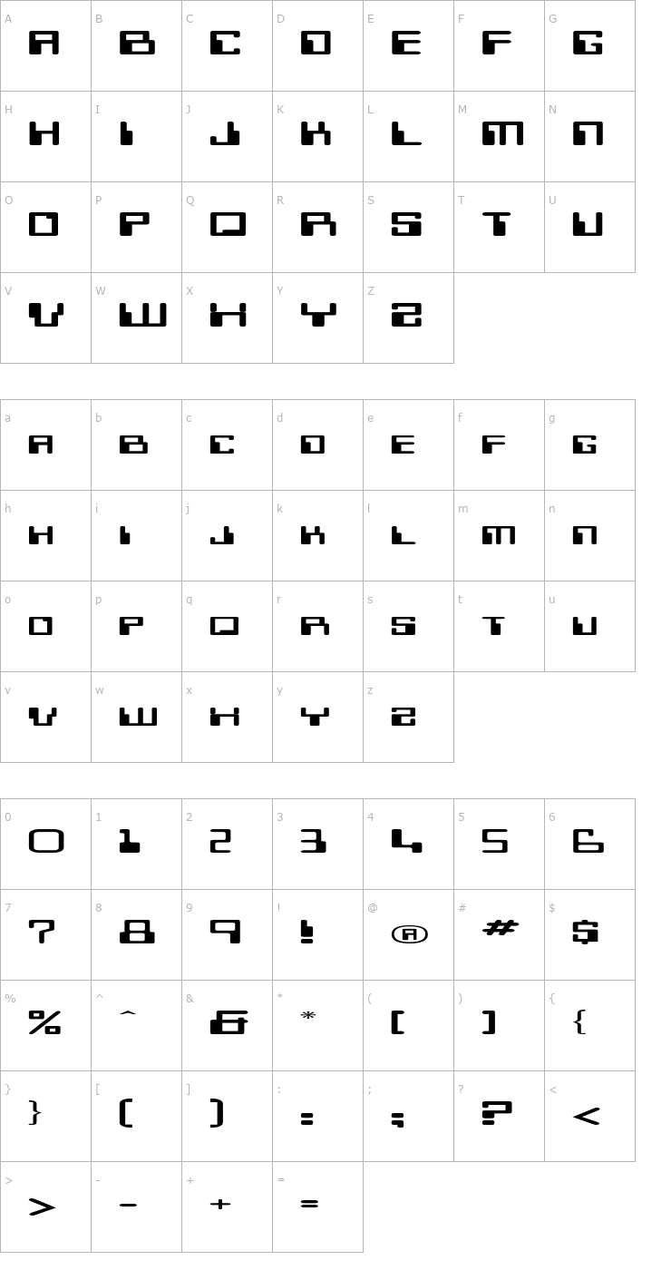 Character Map MicrFontExt Font