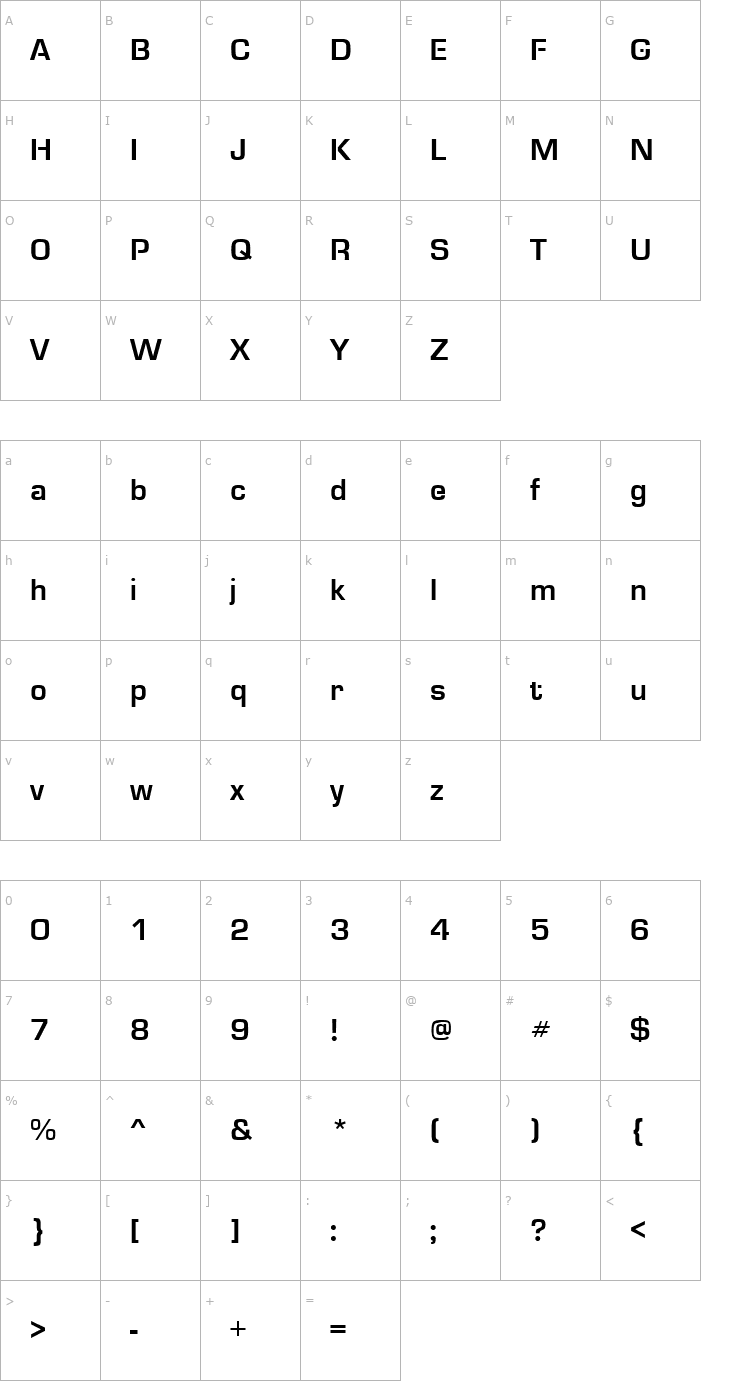 Character Map Micro Bold Font