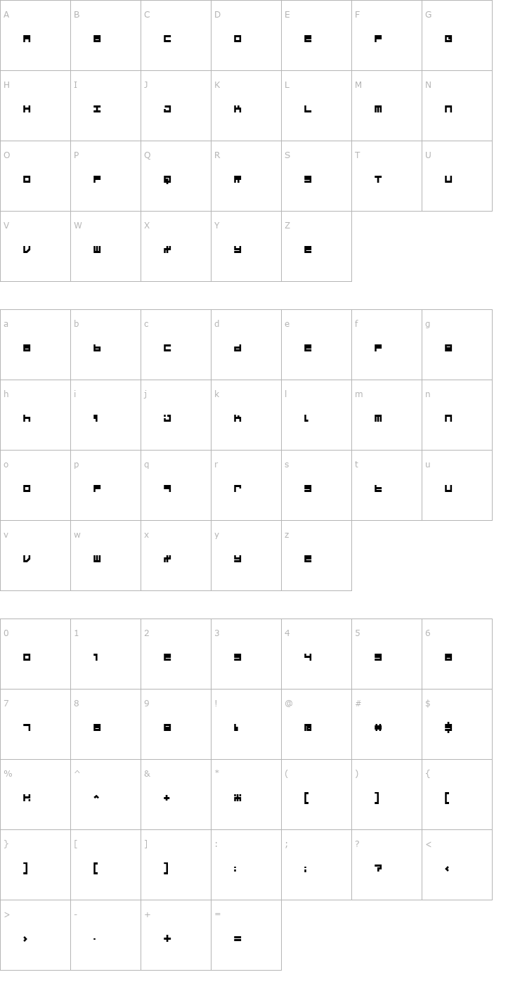 Character Map Micro Font