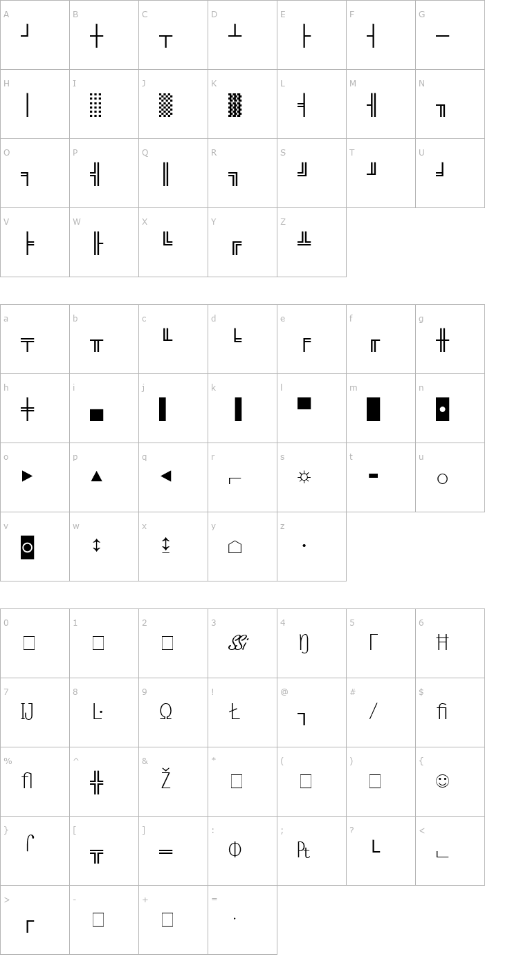 Character Map Micro Pi One SSi Normal Font