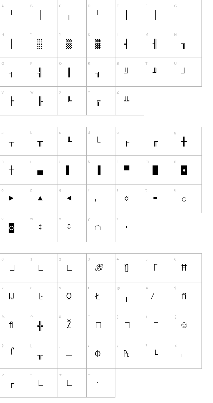 Character Map Micro Pi Two SSi Normal Font