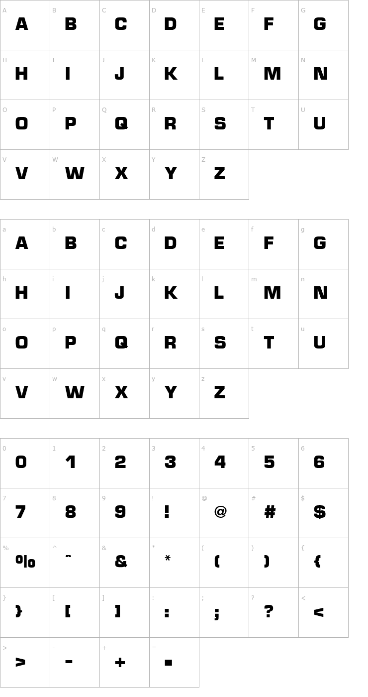 Character Map Micro Technic Bold Font