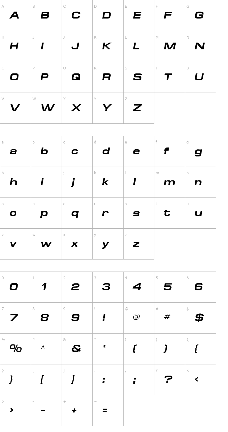 Character Map MicroExtendFLF-BoldItalic Font