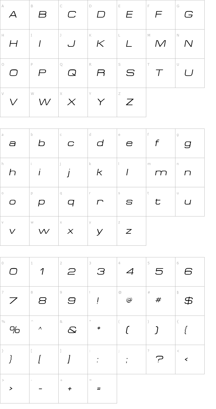 Character Map MicroExtendFLF-Italic Font