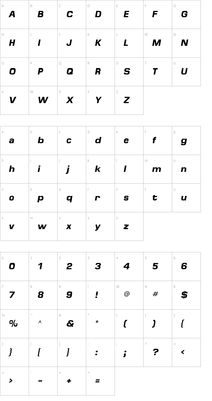 Character Map MicroFLF-BoldItalic Font