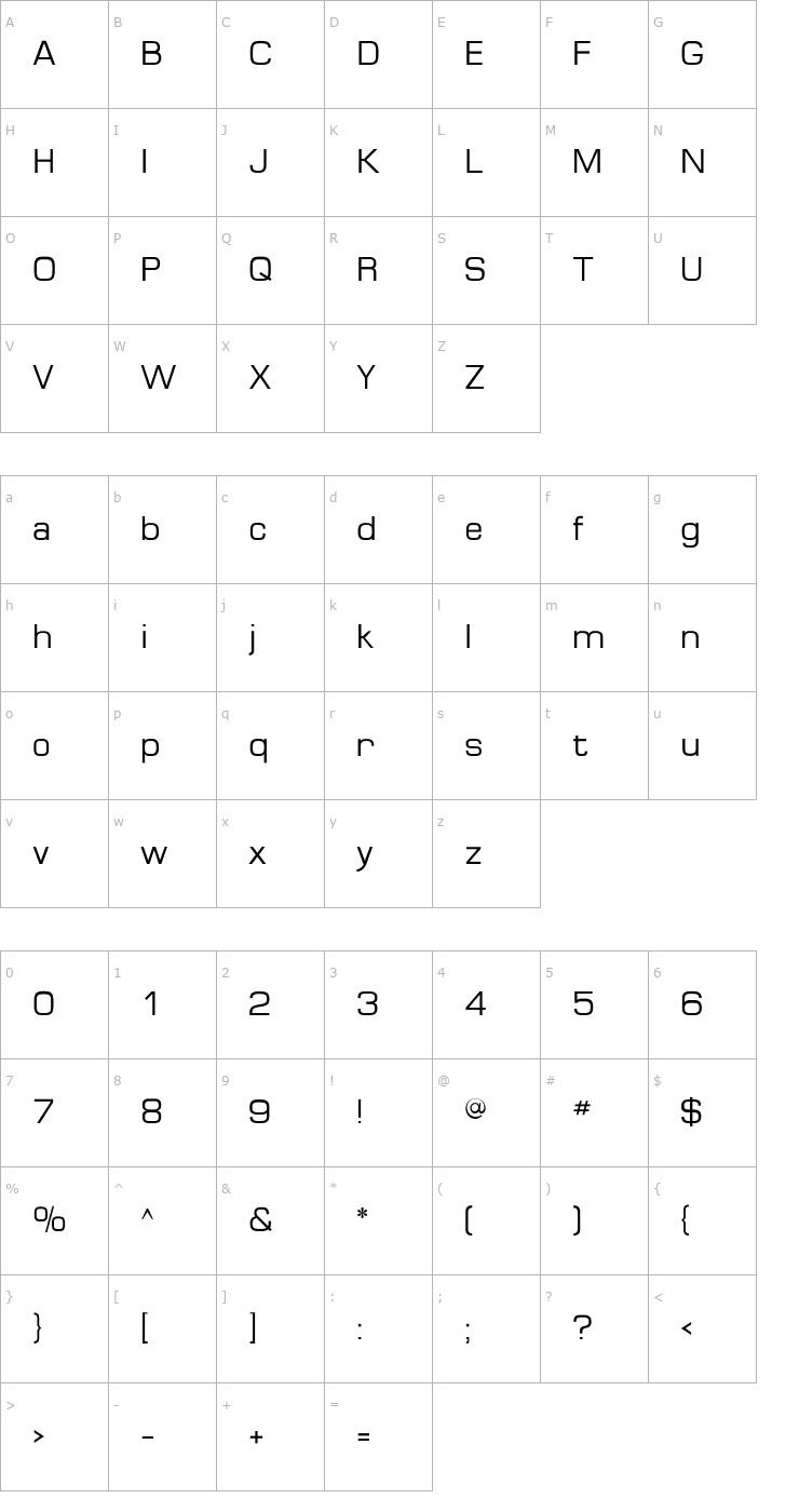 Character Map MicroFLF Font