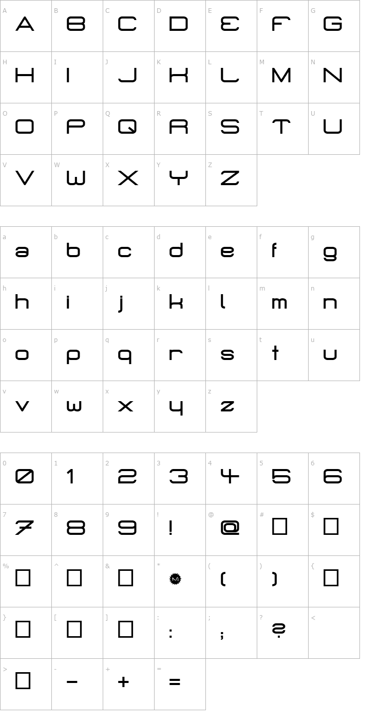 Character Map MicroMieps bold Font