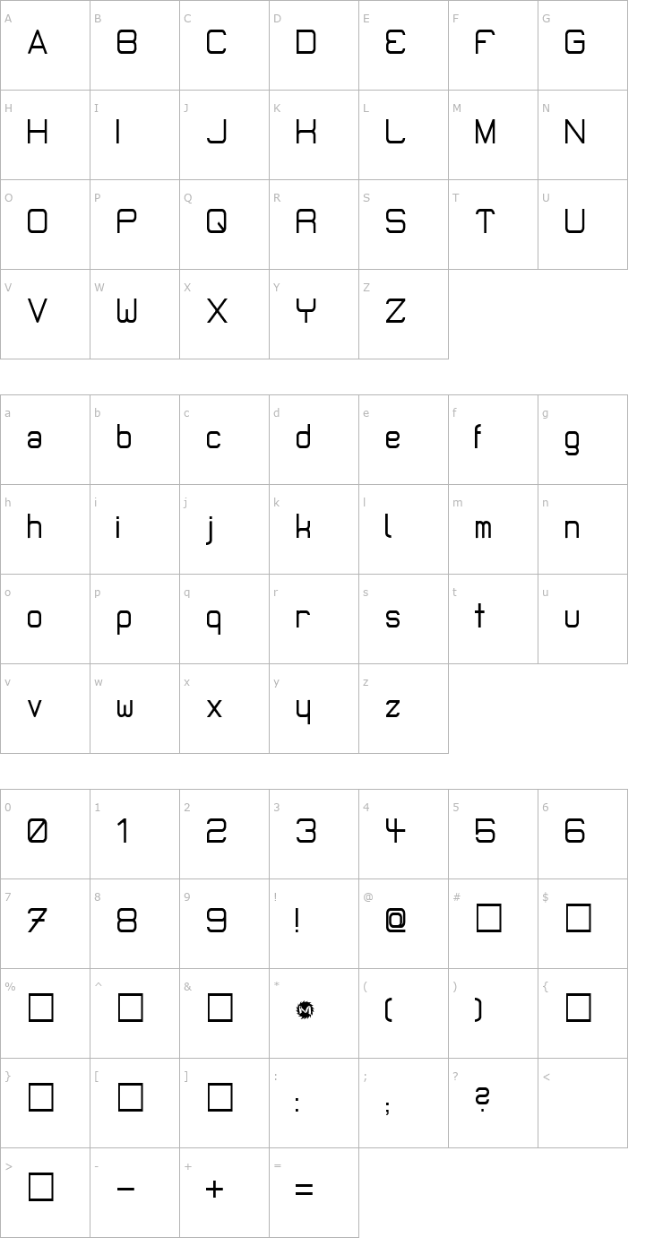Character Map MicroMieps Diet Font