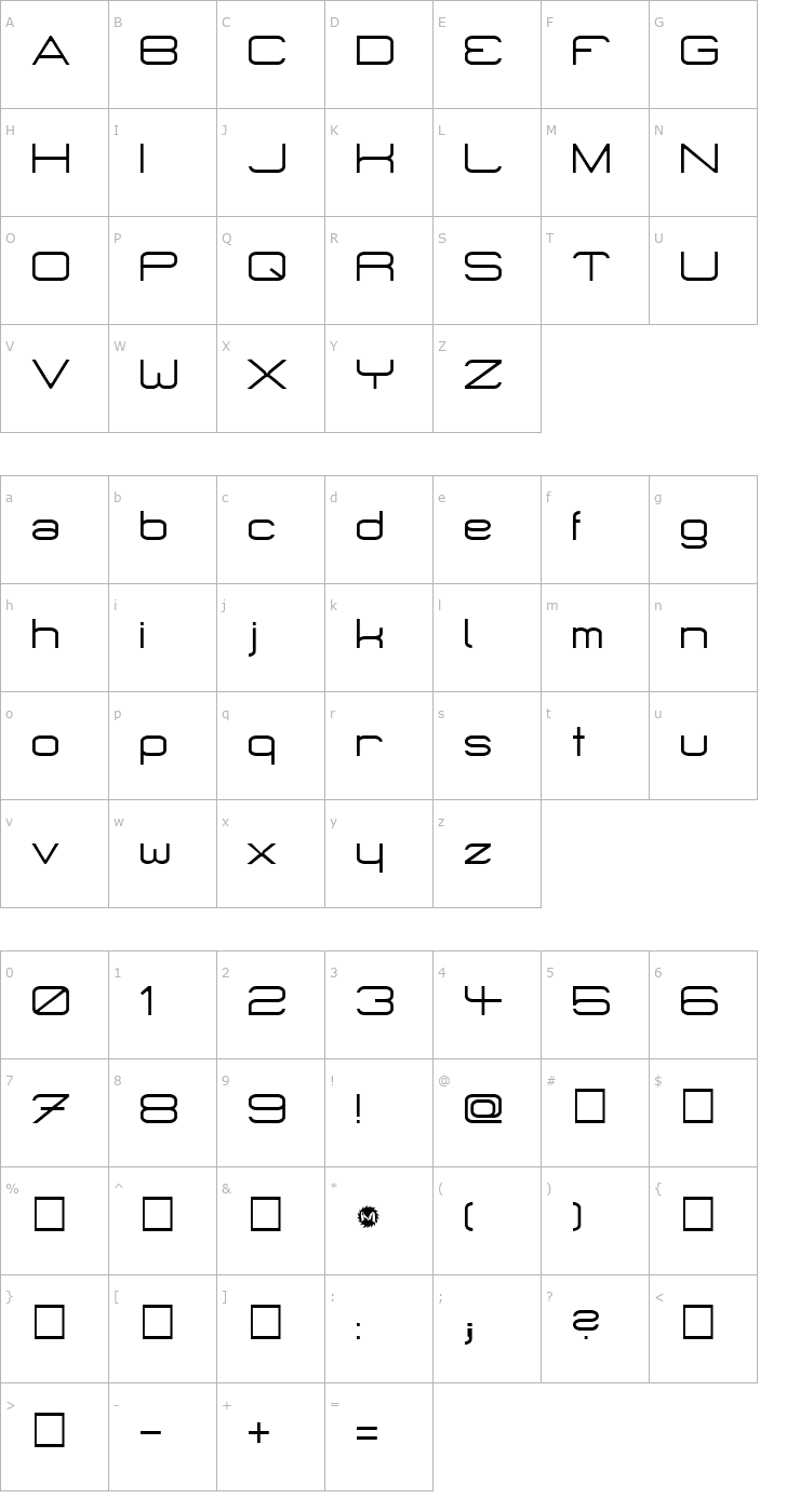 Character Map MicroMieps Regular Font