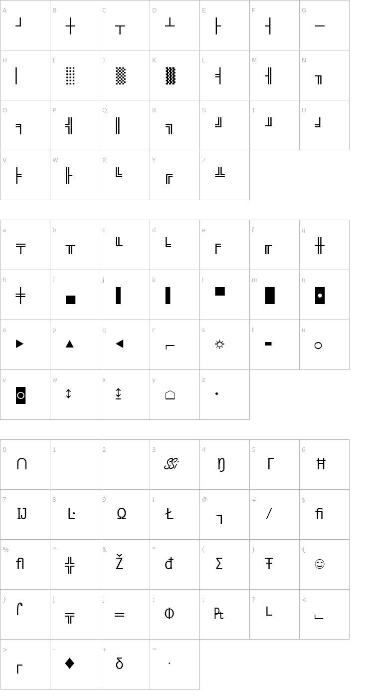 Character Map MicroPiSSi Bold Font