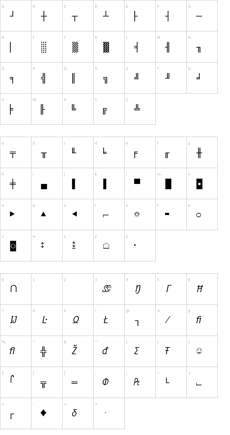 Character Map MicroPiSSi BoldItalic Font
