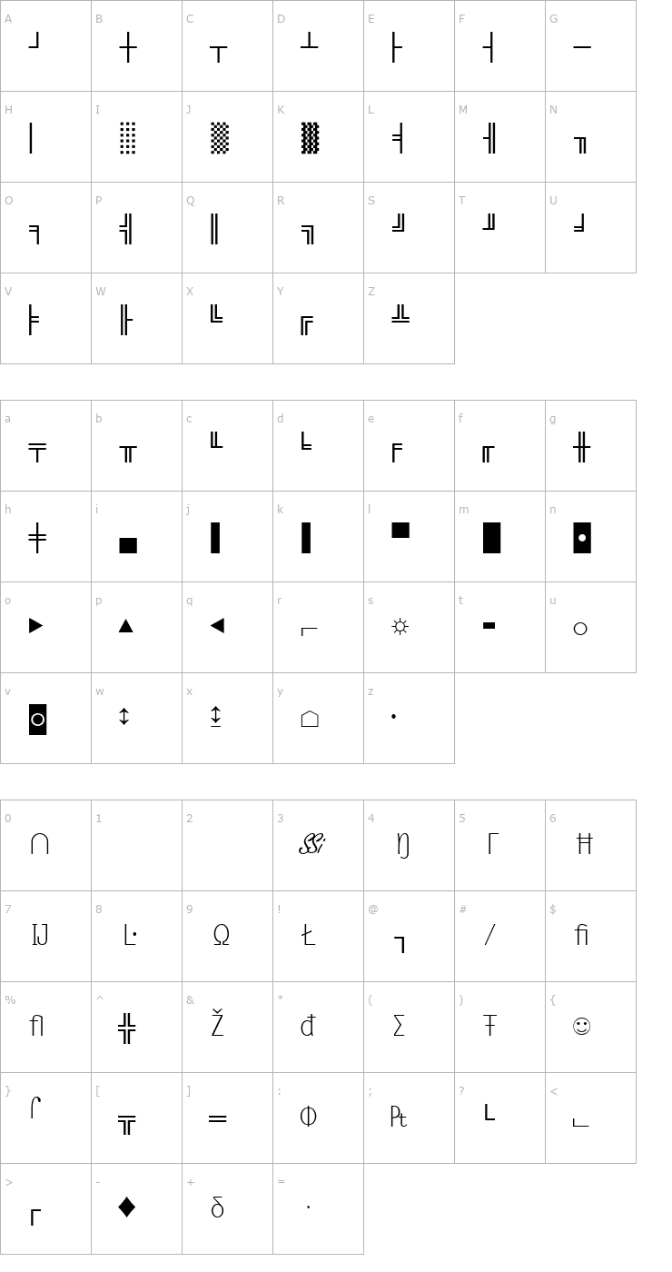 Character Map MicroPiSSi Font