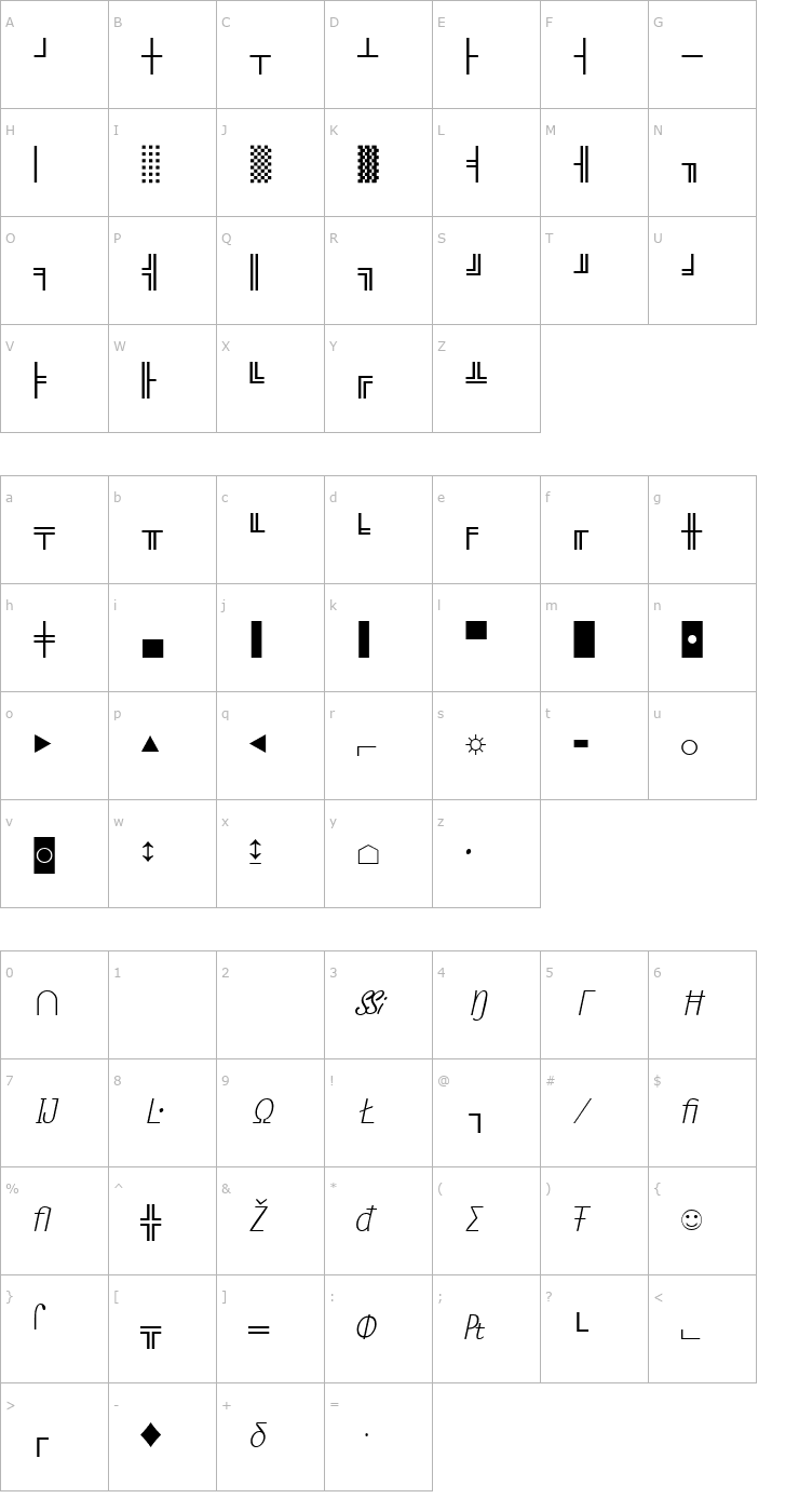 Character Map MicroPiSSi Italic Font