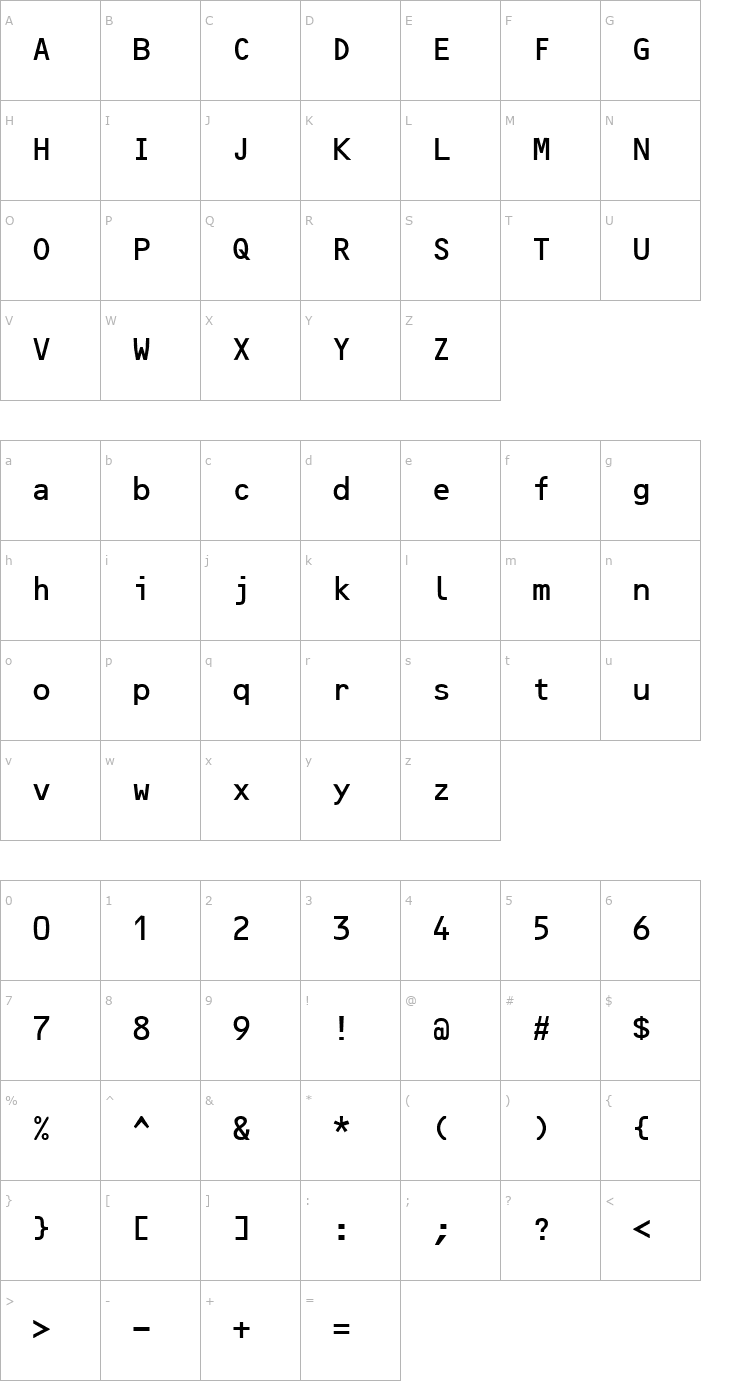 Character Map Microscan B Font