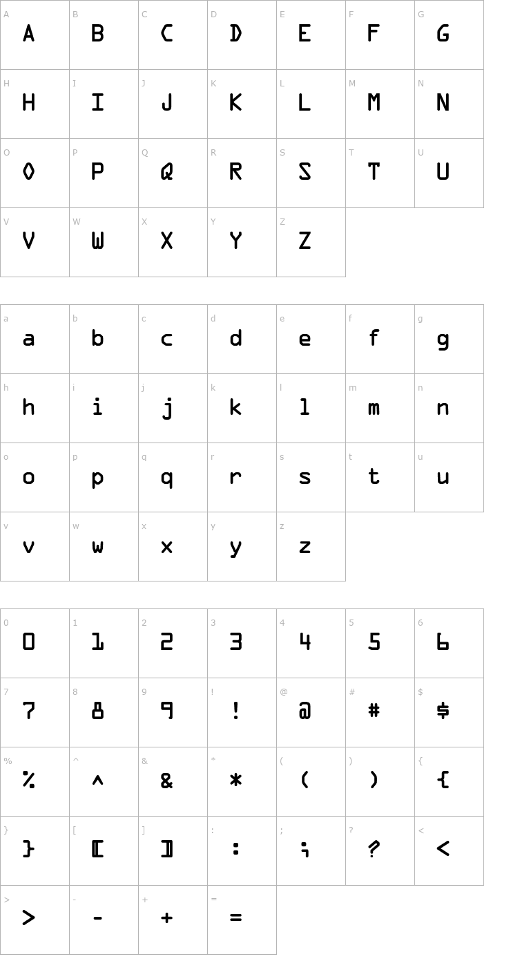Character Map MicroscanA Bold Font