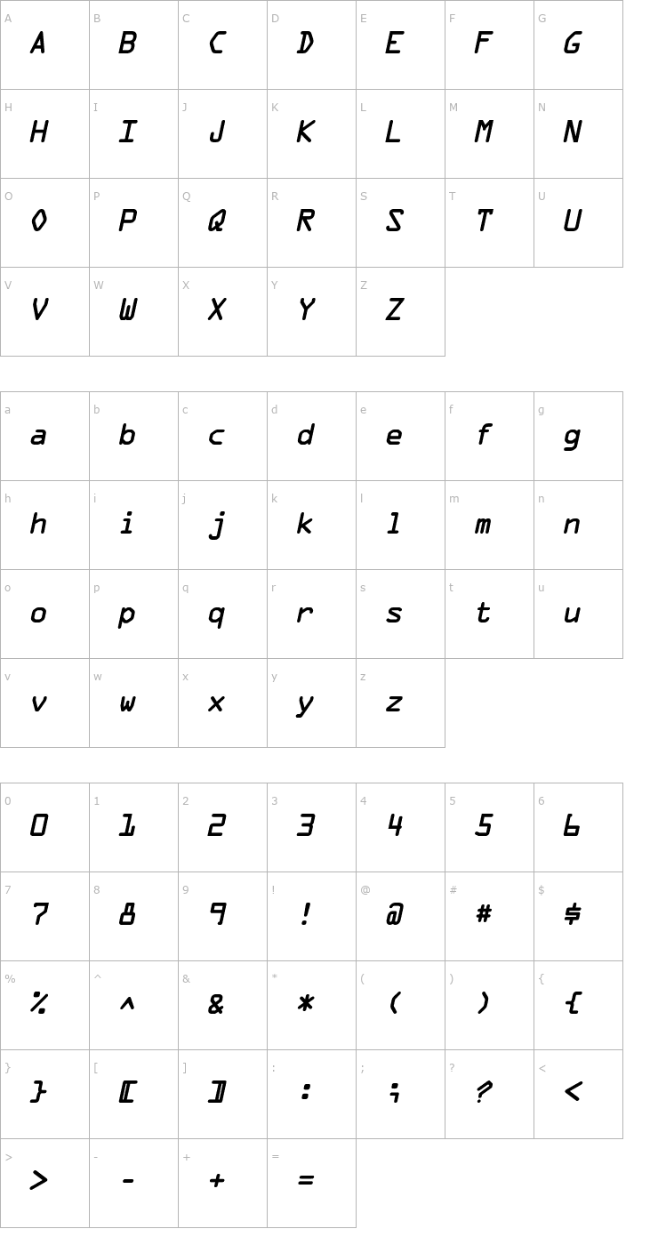 Character Map MicroscanA BoldOblique Font