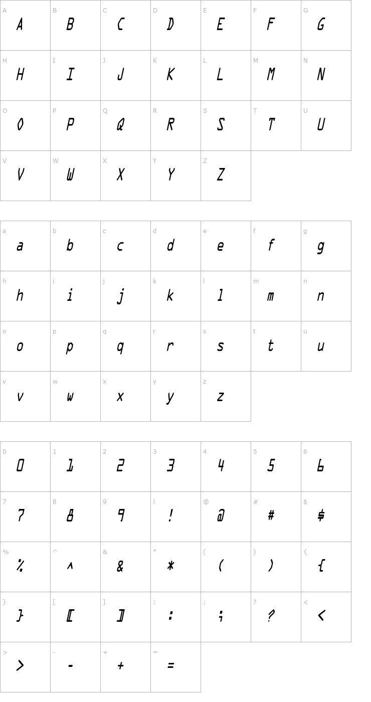 Character Map MicroscanACondensed Oblique Font
