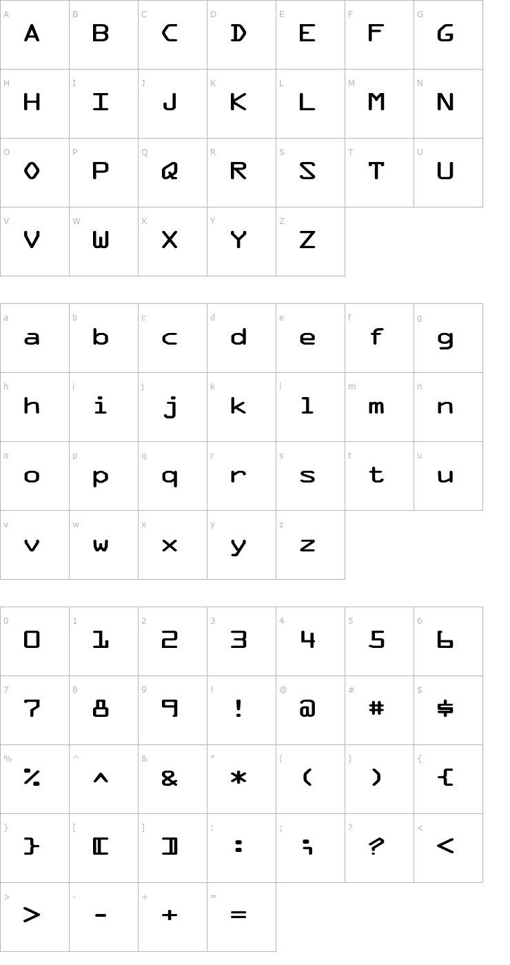 Character Map MicroscanAExtended Font