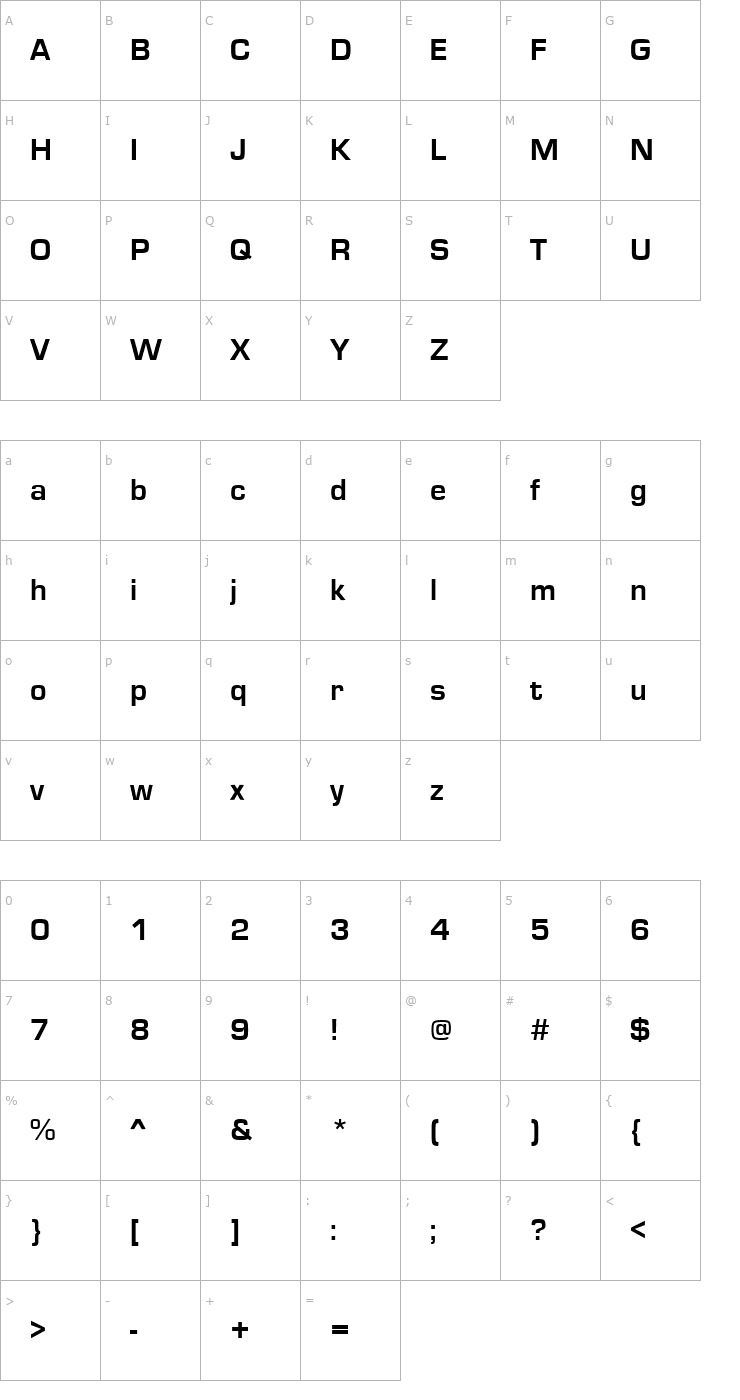 Character Map MicroSquare Bold Font