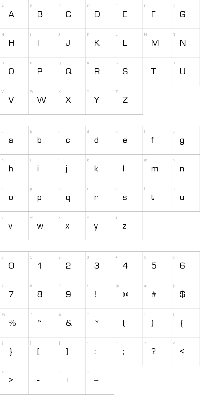 Character Map Microstile Normal Font