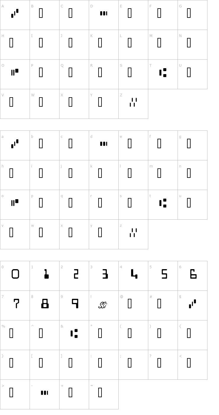 Character Map MICRSSi Font