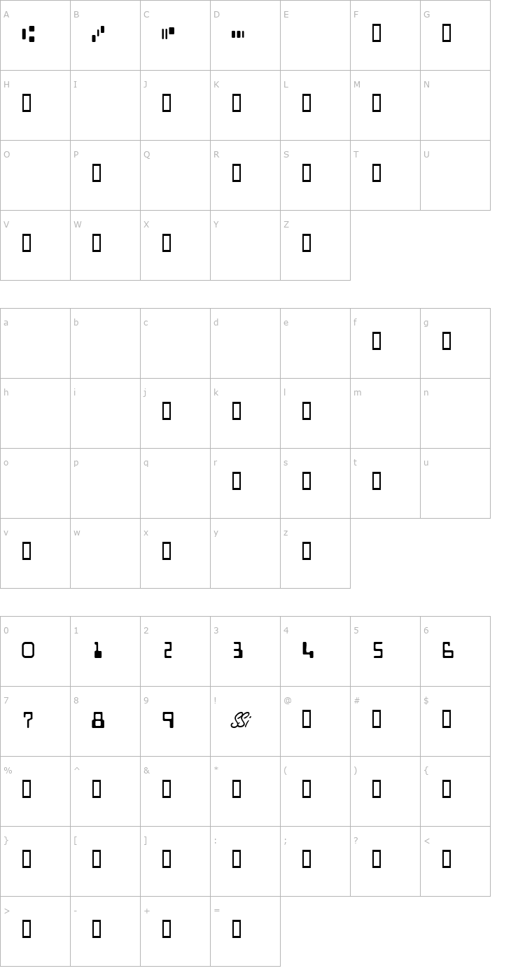 Character Map MICRSSK Font