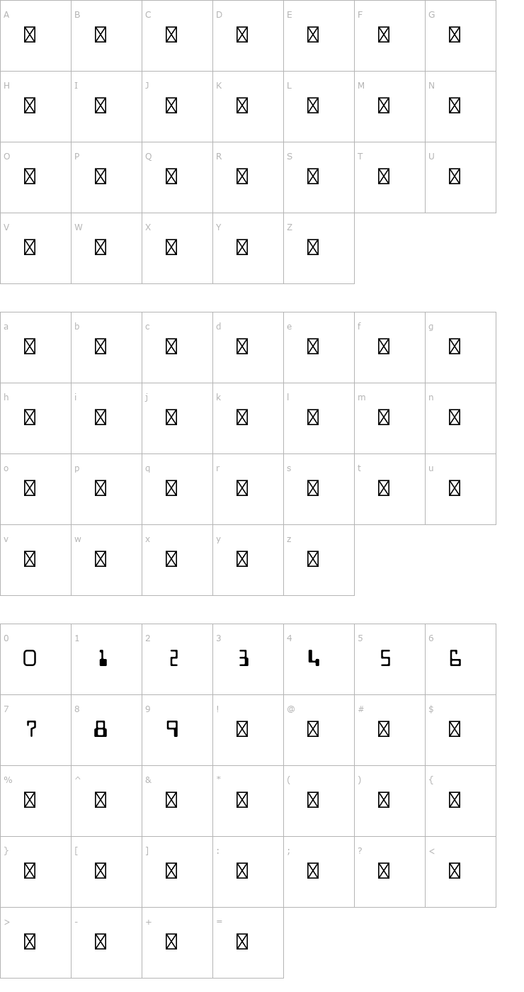 Character Map MICRStd Font