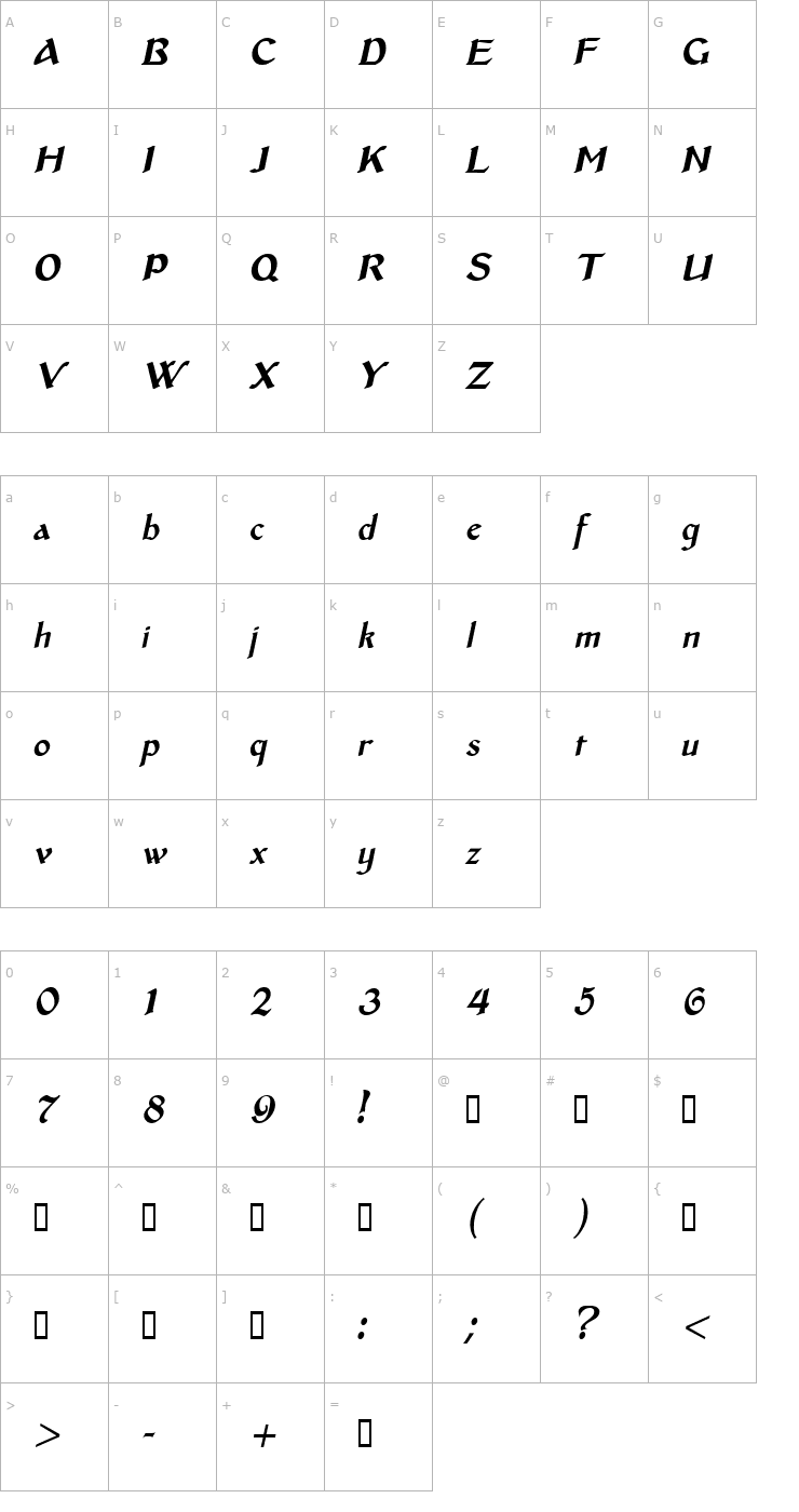 Character Map MiddleAges Italic Font