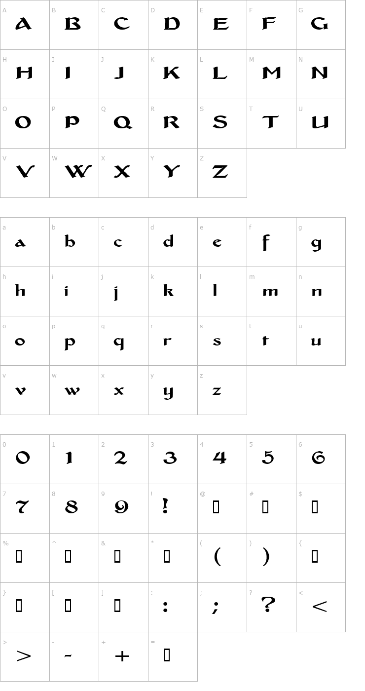 Character Map MiddleAgesExtended Font