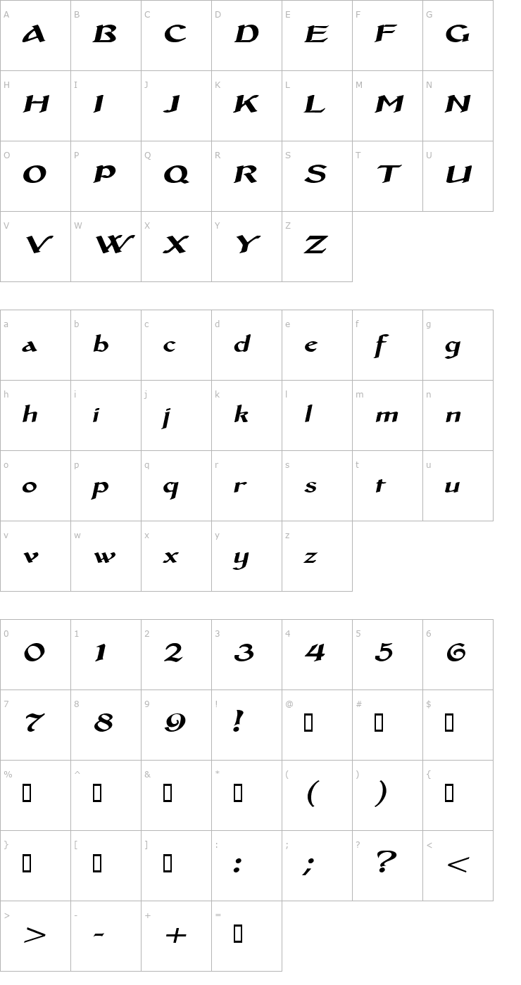 Character Map MiddleAgesExtended Italic Font