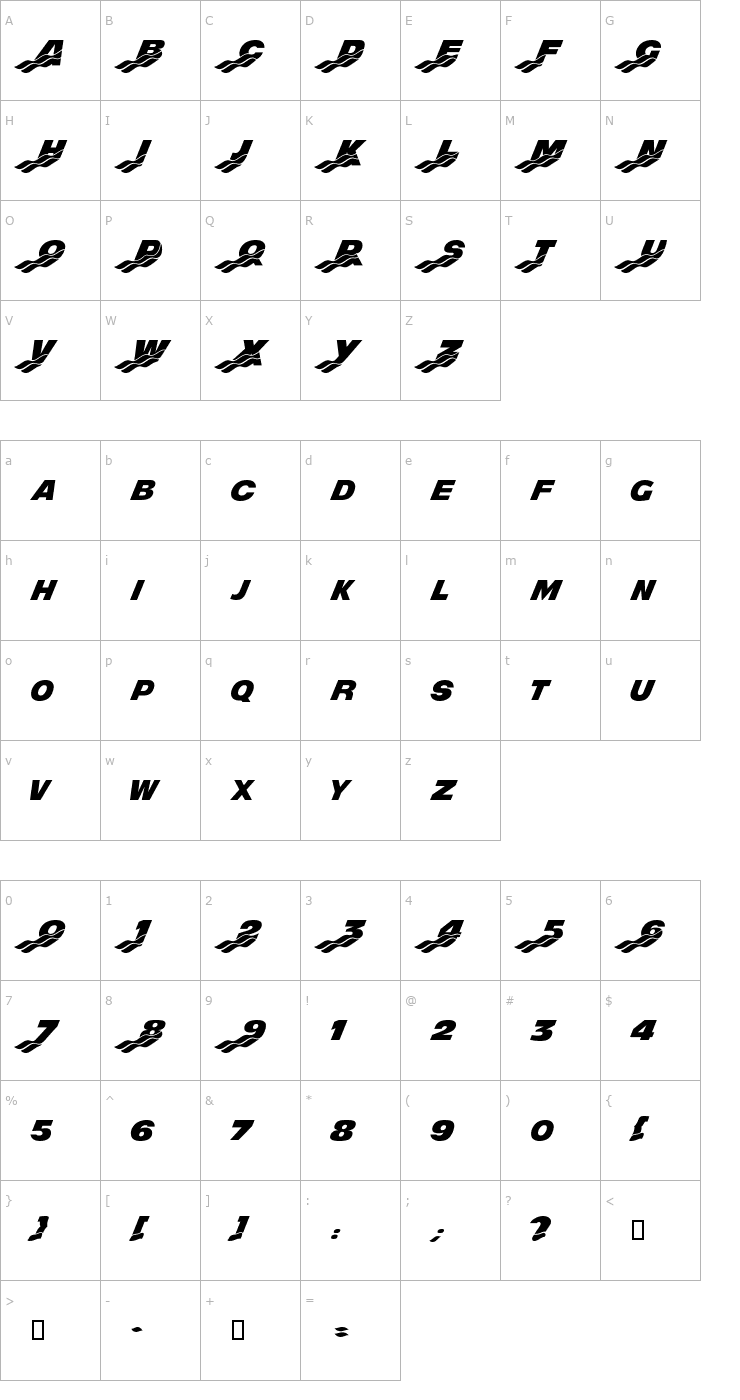 Character Map Mighty Rapids Font