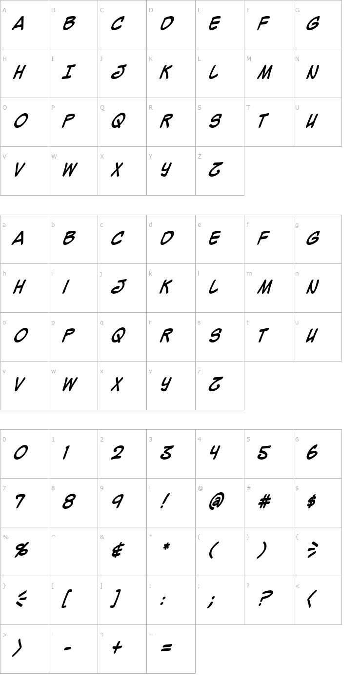 Character Map Mighty Zeo Caps 2.0 Bold Font