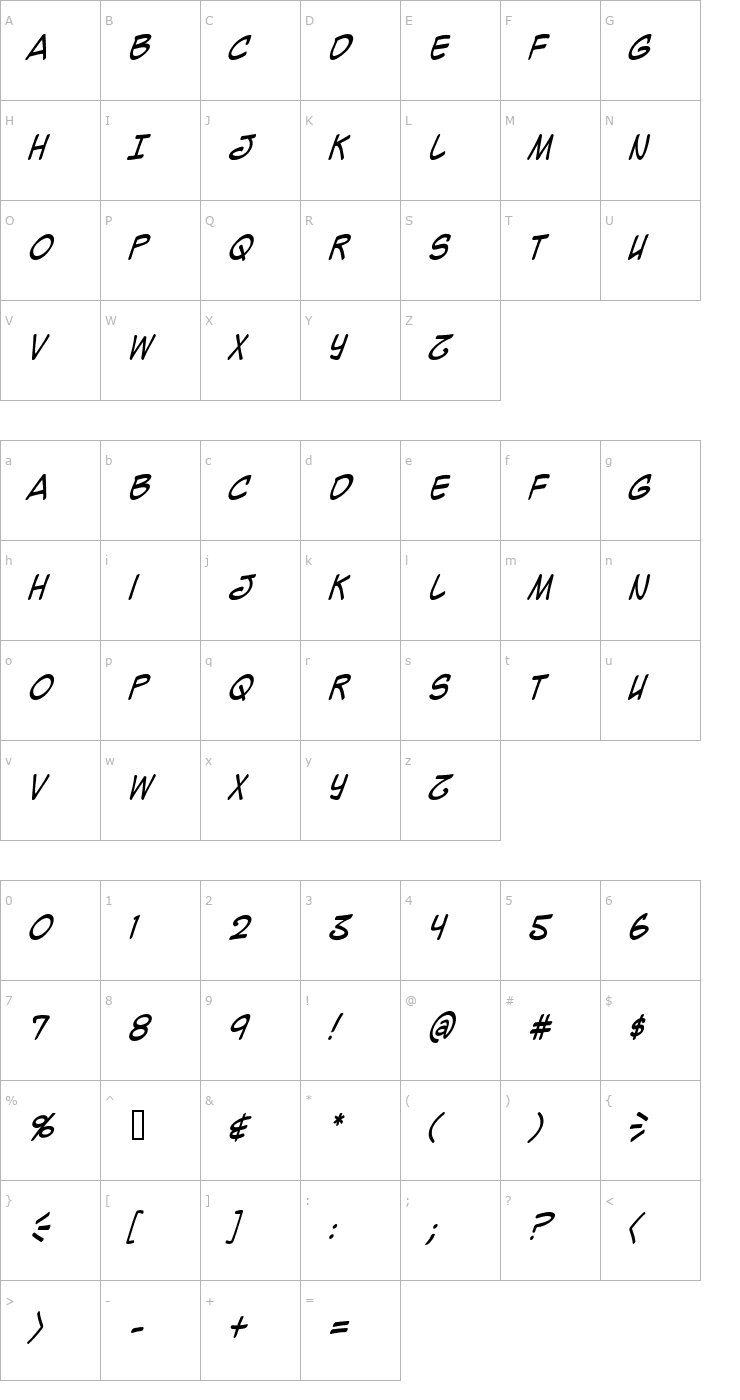 Character Map Mighty Zeo Caps 2.0 Italic Font