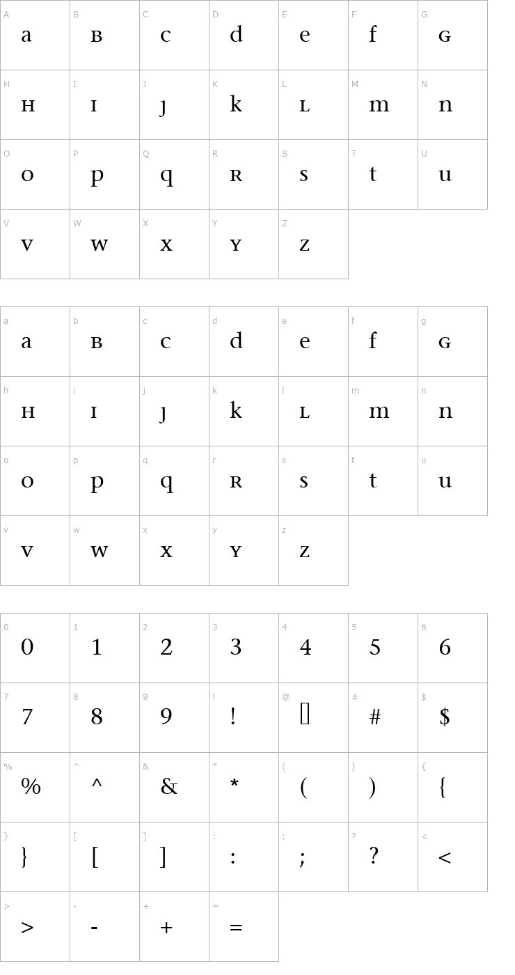 Character Map MigraineSerif Font