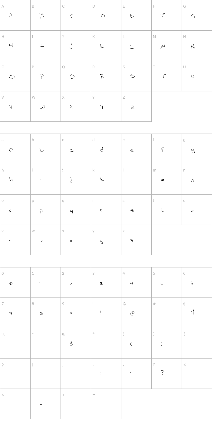 Character Map Mike Flynn Script Font