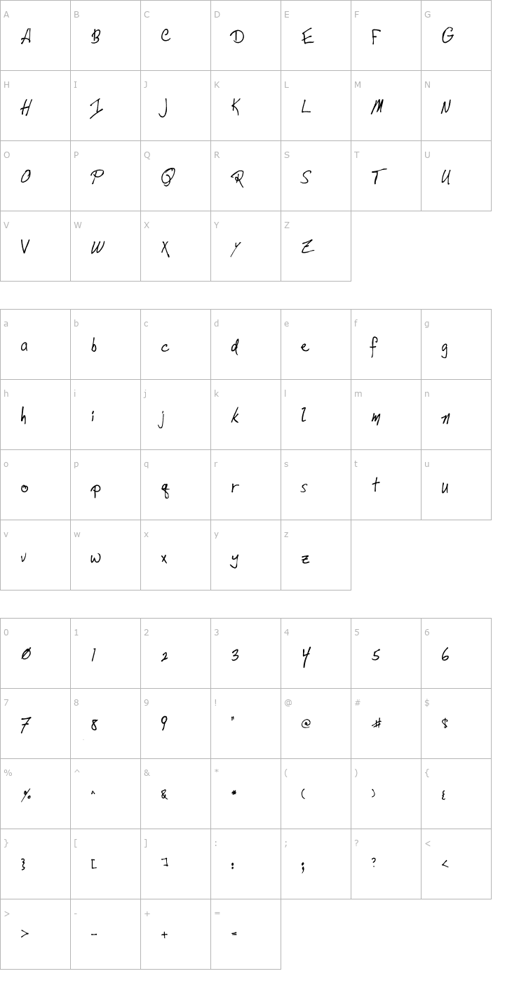 Character Map mike3 Font